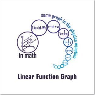 Linear function graph - blue Posters and Art